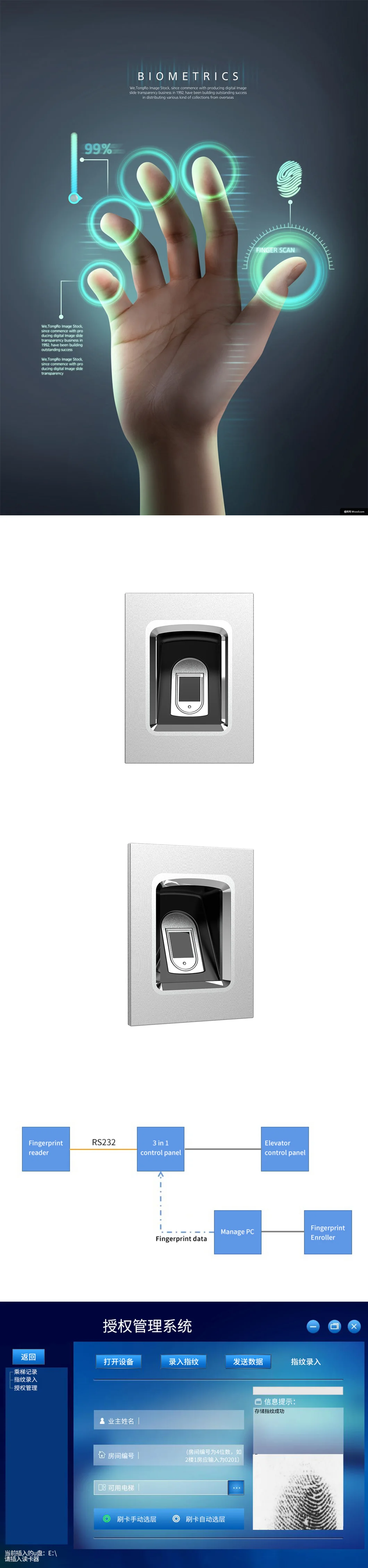 View of Fingerprint Identification Elevator Control Accessories Elevator Access ...
