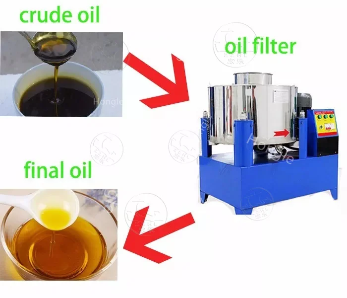 Automatic Mini Edible Oil Centrifugal Oil Filter Machine Peanut Soybean Palm Coconut Sunflower Seed Oil Filter Machine manufacture