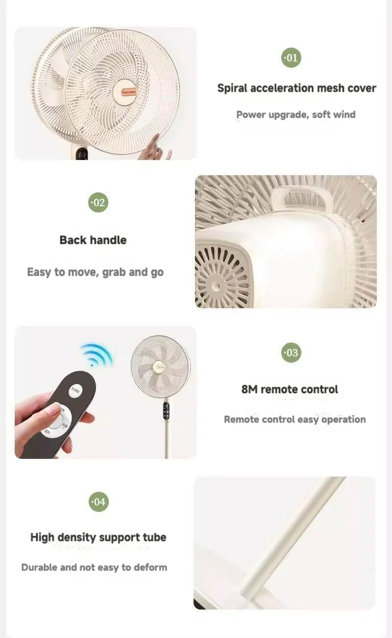 Speeds Silent Stand Fan, 110v, 220v - detail 26