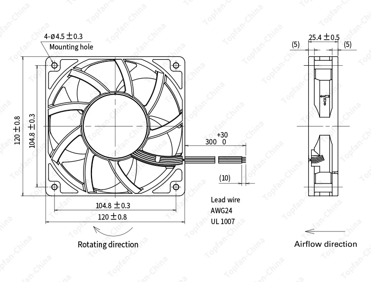 Axial Cooling Fan, 12025, 12v, 1800rpm, 300mm - detail 12
