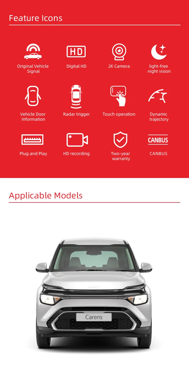 Wemaer OEM 360 Degree AHD 1080P Bird View Car Camera Parking System 3D Panoramic Camera for Kia Carens factory