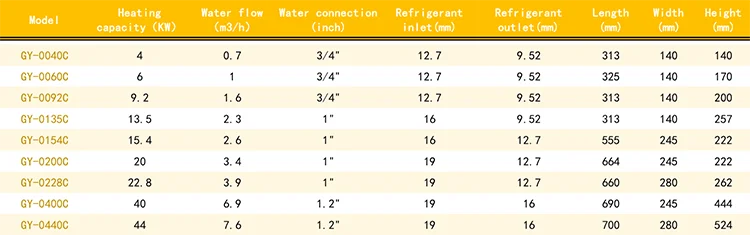 Water Heater, GY-0154C, Copper - detail 8