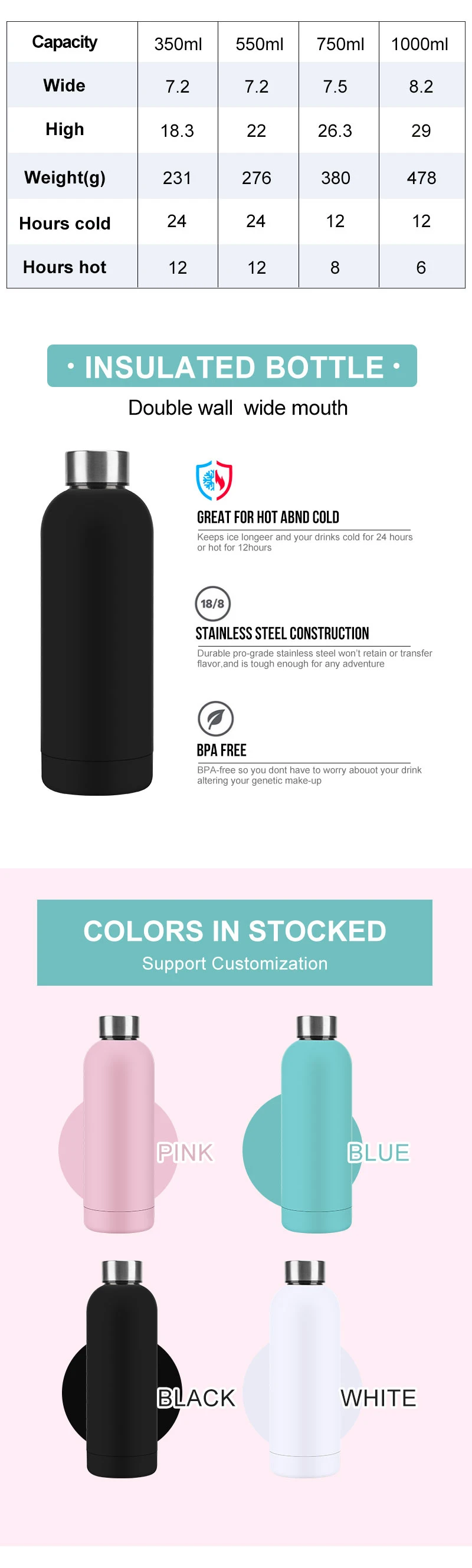 Customized Color Logo Reusable Sublimation Stainless Steel Vacuum Flask ...