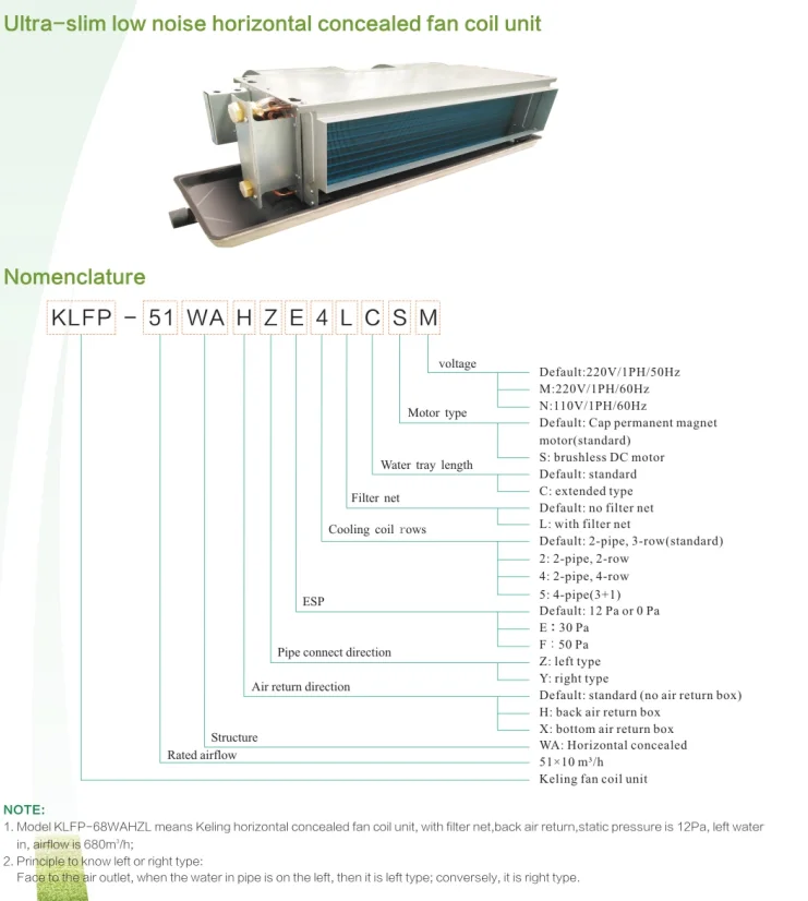 Fan Coil Unit, KELING, 167-2400m3 - detail 6