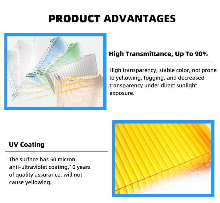 UV Blocking Danpalon Panel with 50 Micron UV Coating and 10-Year Warranty