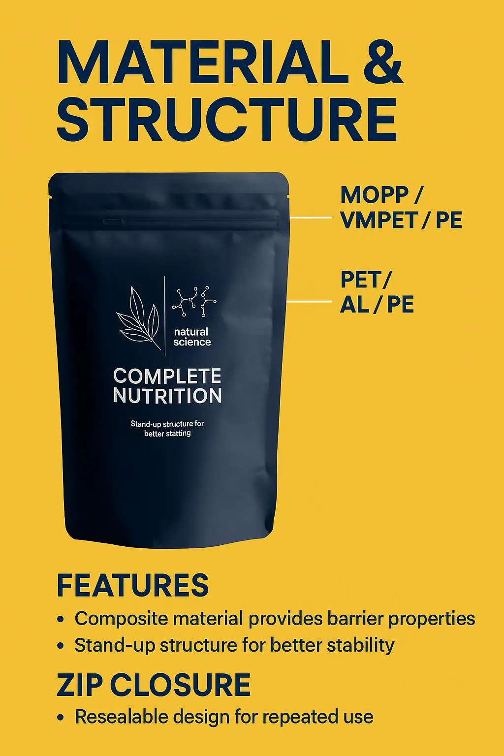 Custom Logo Recyclable Stand-Up Zipper Pouch for Organic Coffee and Vegan Protein Packaging - detail 4