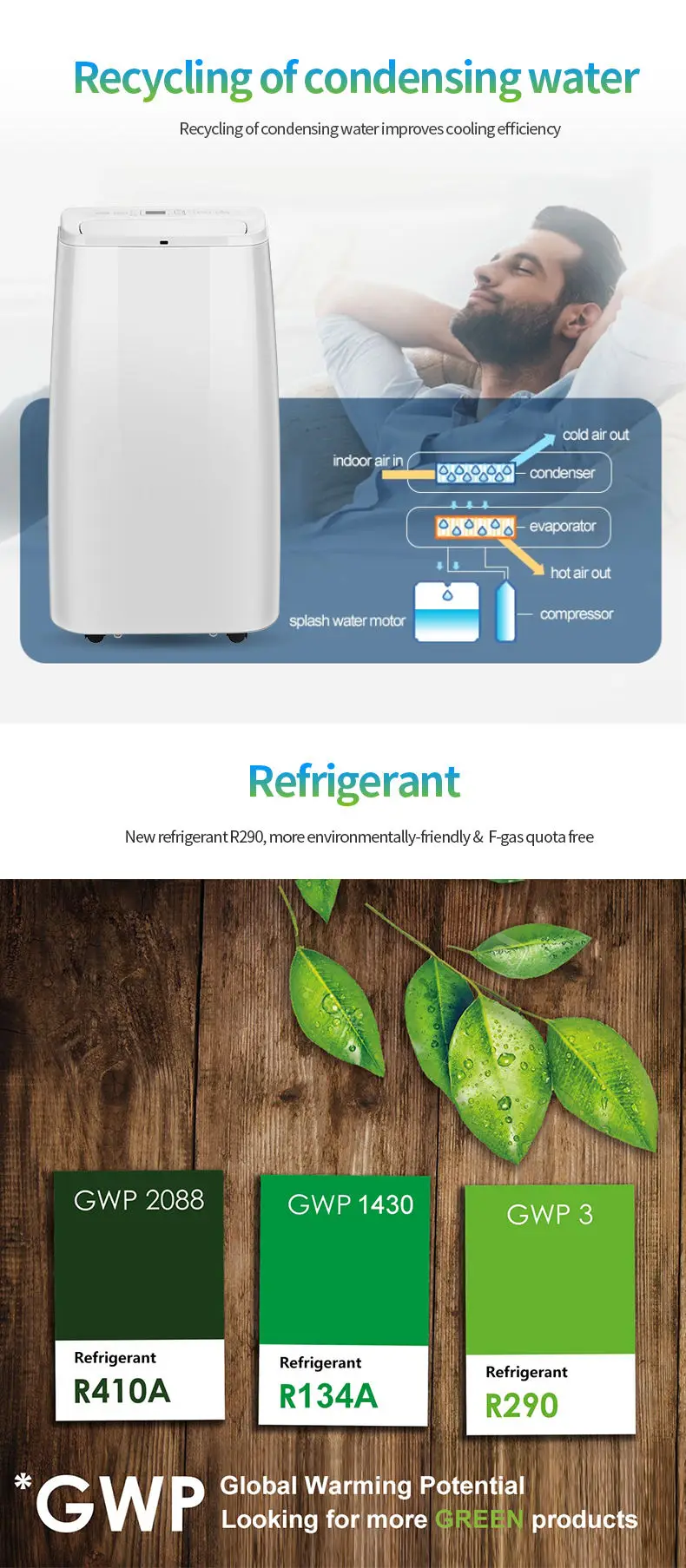 Portable Air Conditioner, 12000btu, R290 - detail 6