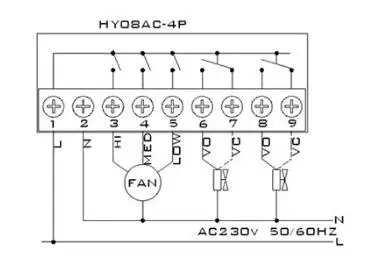 Fan Coil Unit, LED, 220v/24v - detail 10