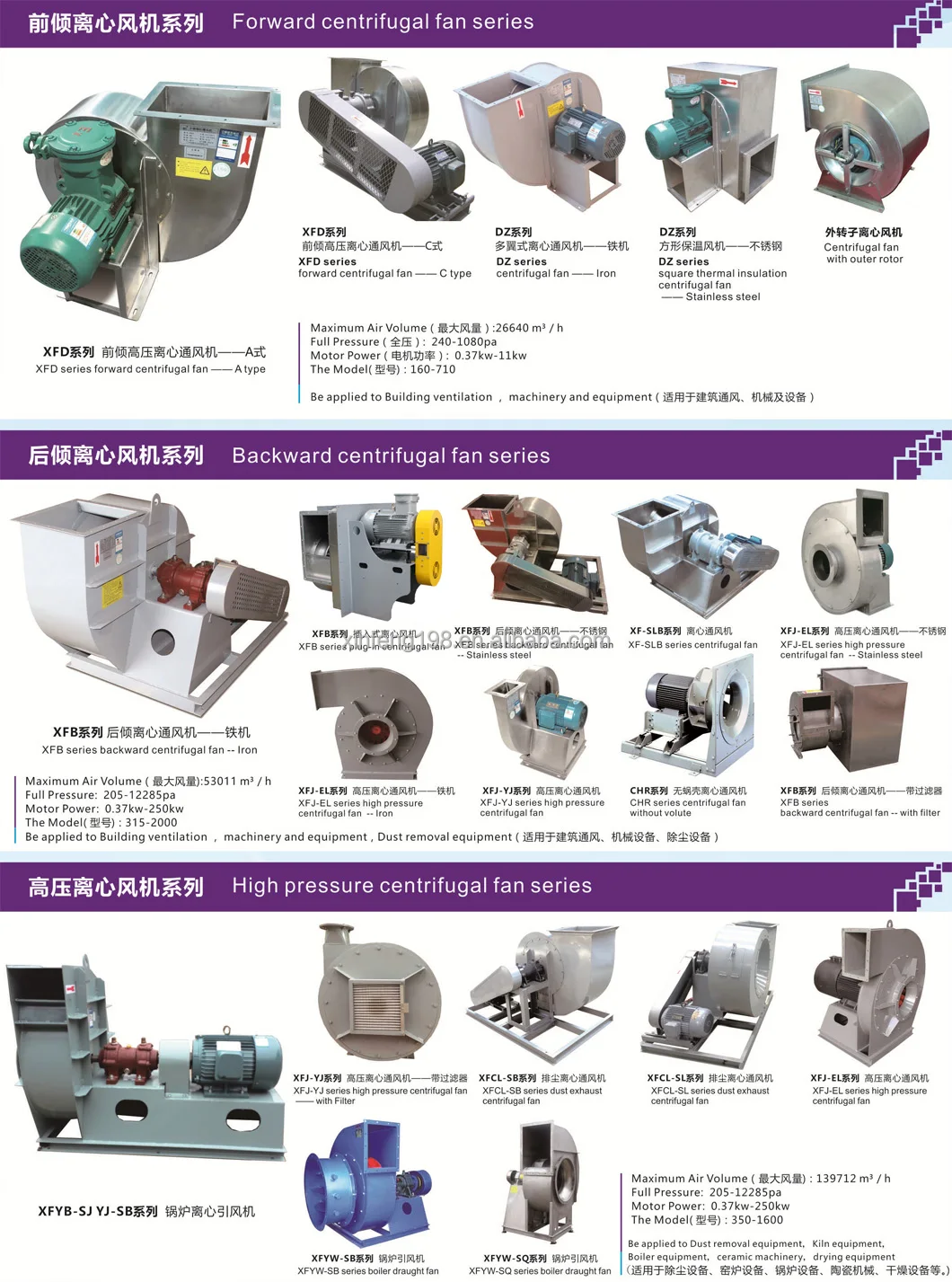 Impeller, Stainless, Steel, 630mm, 710mm - detail 18