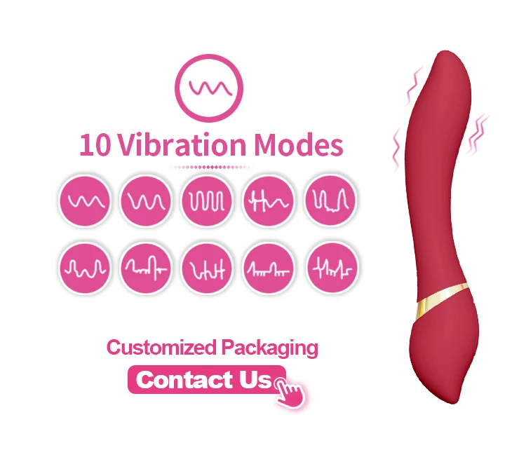 Sexbay 2024 New Female Heated Masturbation Female Sex Toy Clitoral