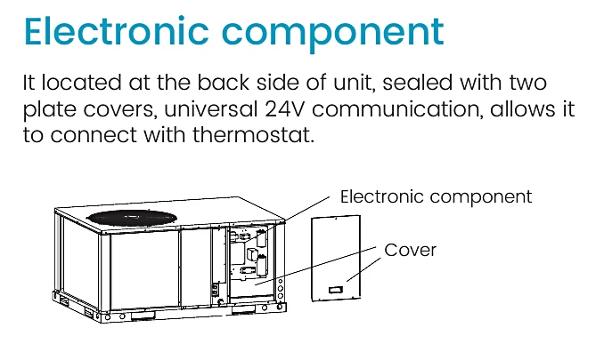 Rooftop Unit, AUX, 2ton, 3ton, 4ton - detail 8
