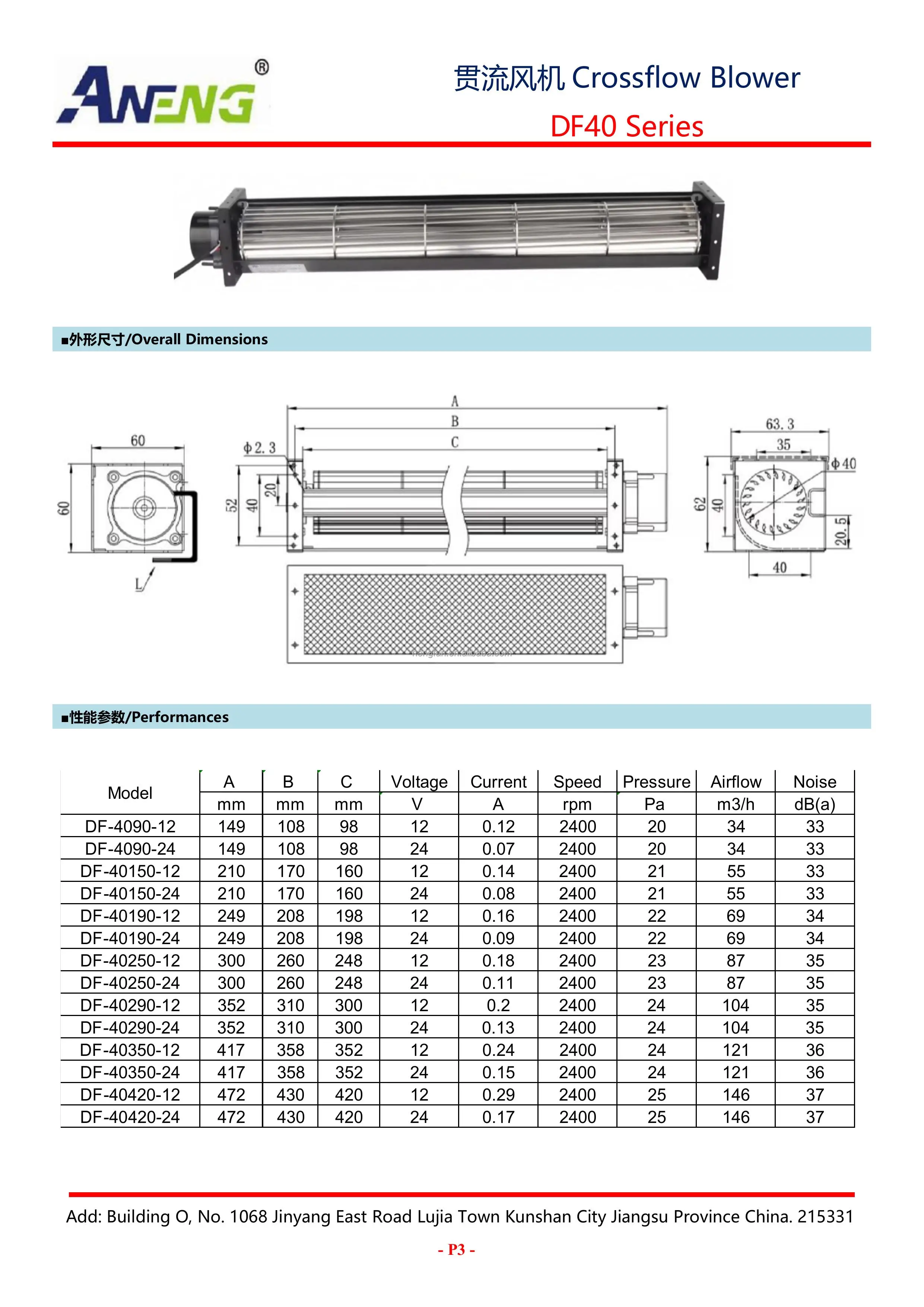 Centrifugal Fan, 12v/24v/48v/110vdc, 40mm, Brushless, Aluminum - detail 10