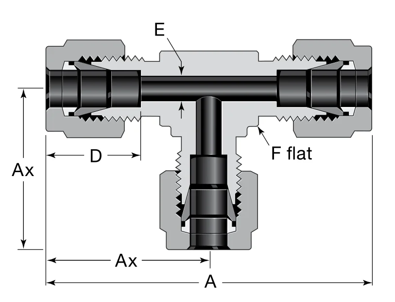 latest company news about Stainless Steel 16mm OD Union Tee Compression Tube Fitting  2
