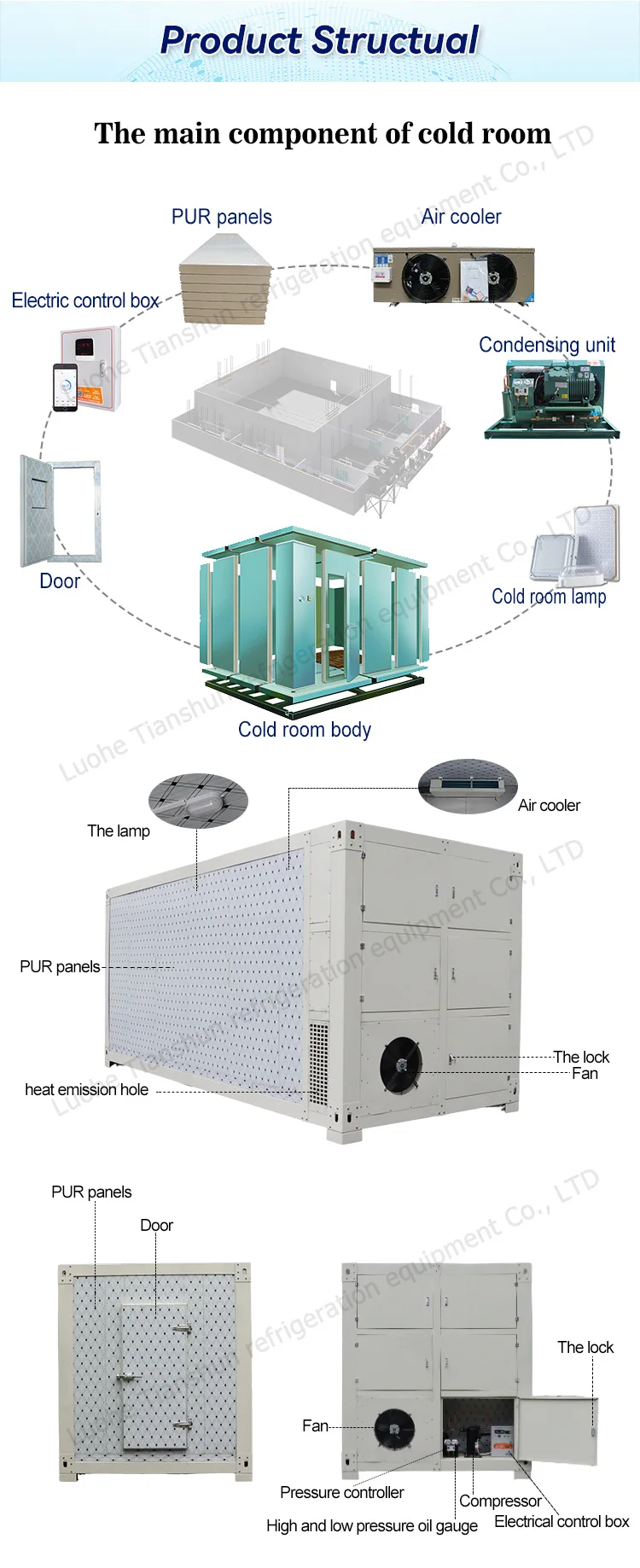 Modular Cold Room Freezer, 110V~480V - detail 4