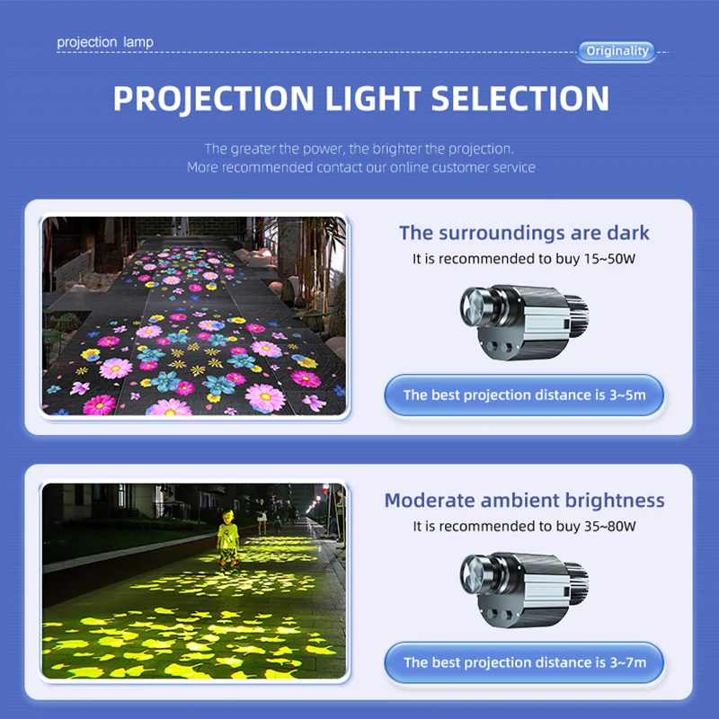 outdoor waterproof lighting special effects projection