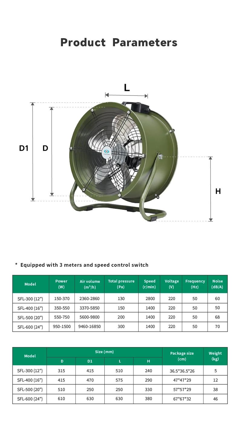 Axial Flow Fan, SFL, Aluminum, Portable - detail 12