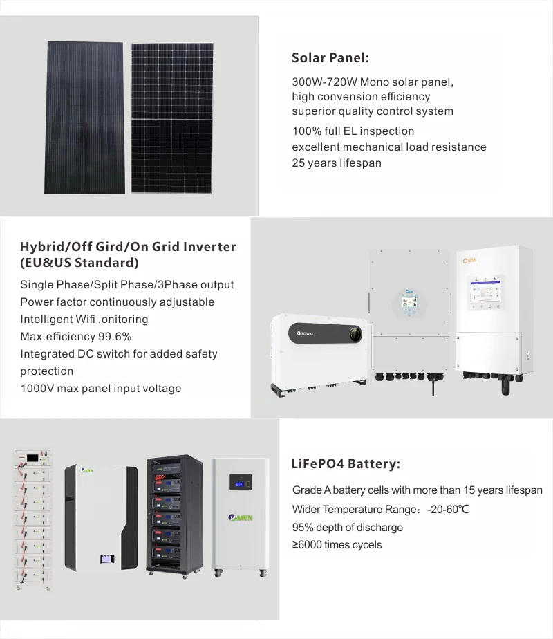 Solar Power Energy System