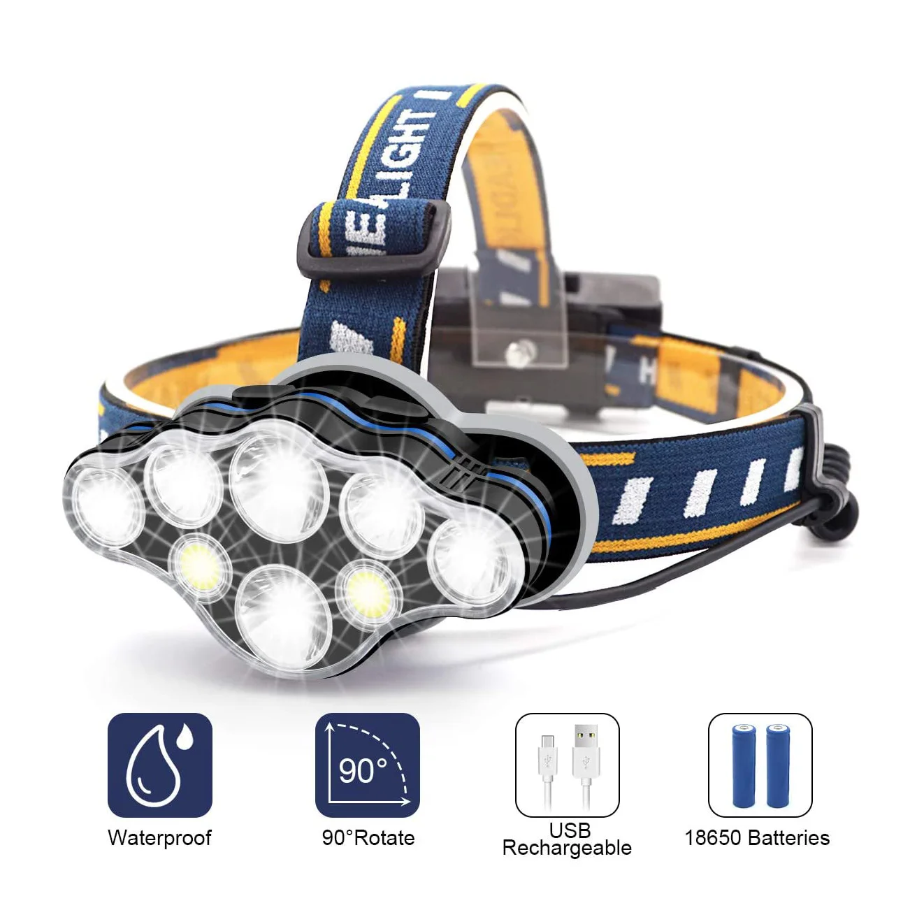 LED Headlight Headlamp Rotating Flashlight for Camping Fishing Rechargeable 