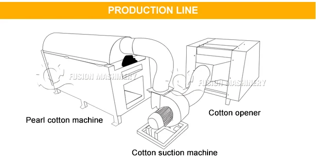 cotton fiber ball making machin/sheep wool ball forming machine/fiber ball machine