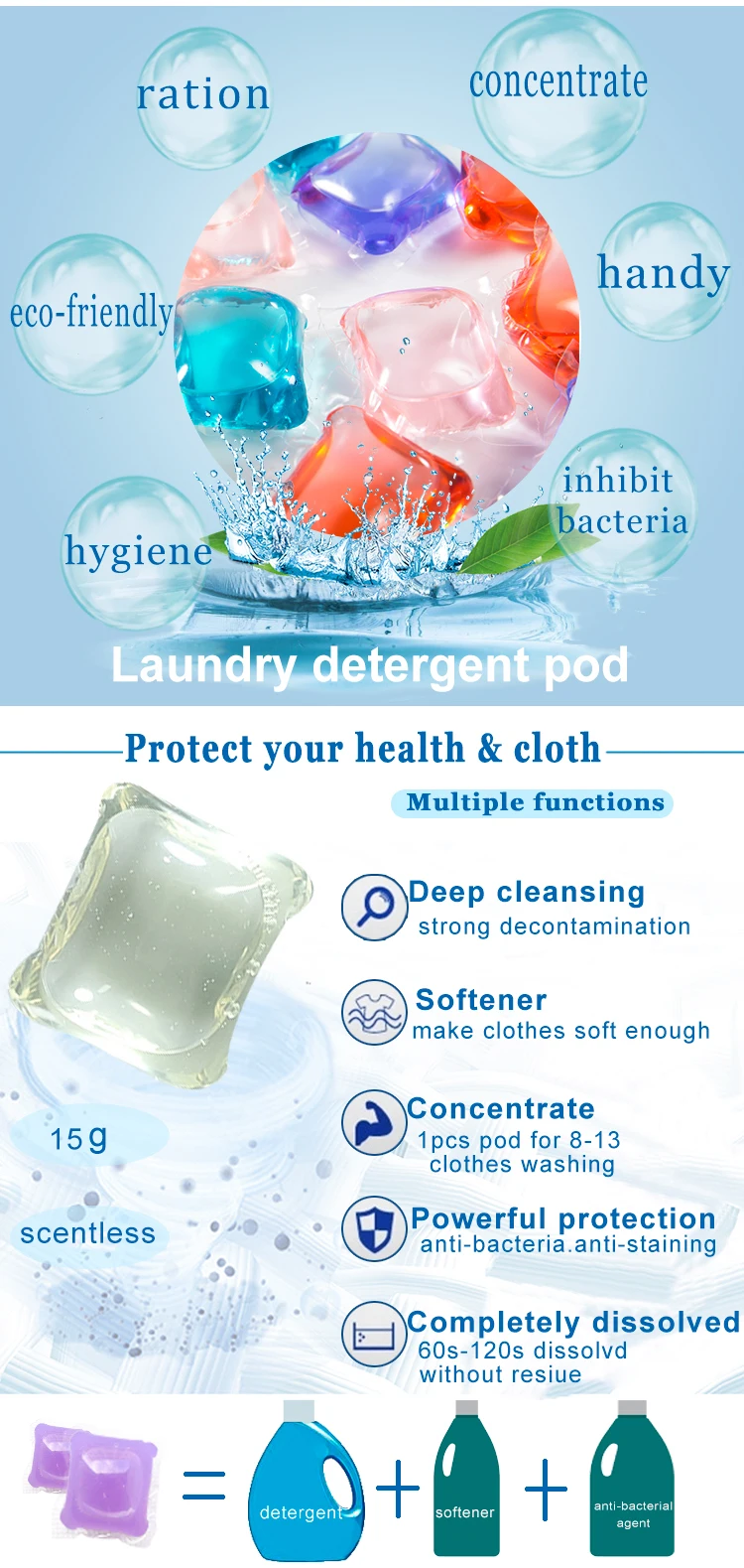 Customized Ingredients washing powder capsules laundry detergent pod for clothes