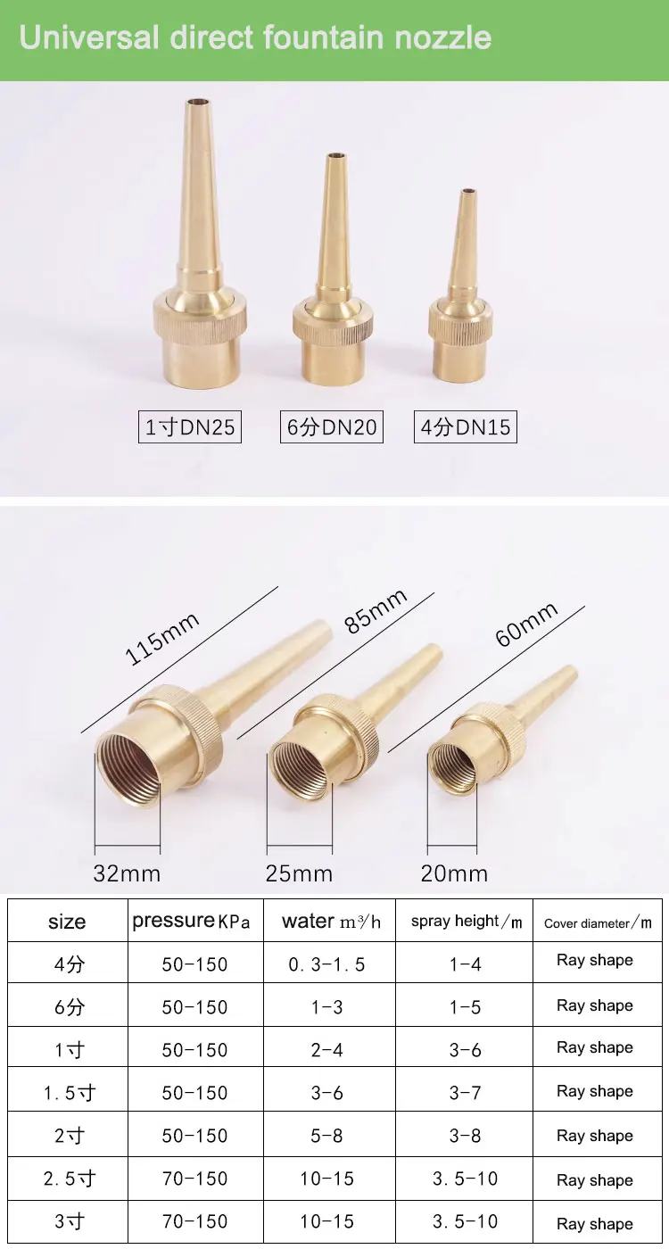 Modern Brass Head Fire Sprinkler Nozzle Stainless Steel Garden Fountain Product for Fire Protection & Garden Decoration supplier