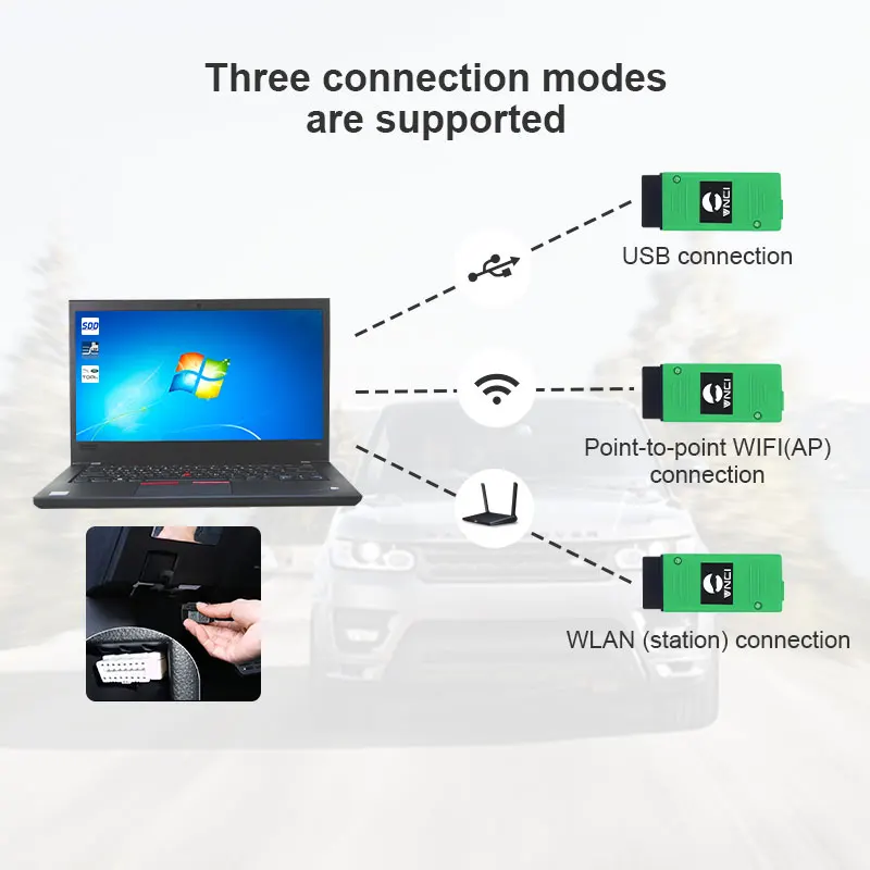 VNCI JLR DOIP for Jaguar Land Rover Diagnostic Scanner Supports SDD Pathfinder