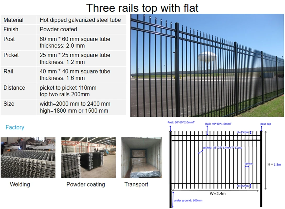 steel fence (5)