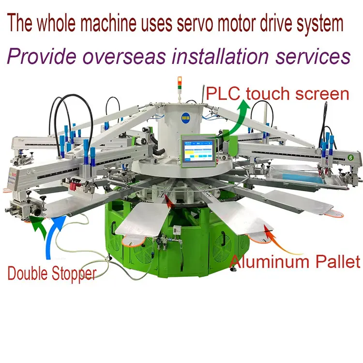 product dongguan ruida machinery automatic 8 color 18 stations carousel serigraphy machine for t shirts-6
