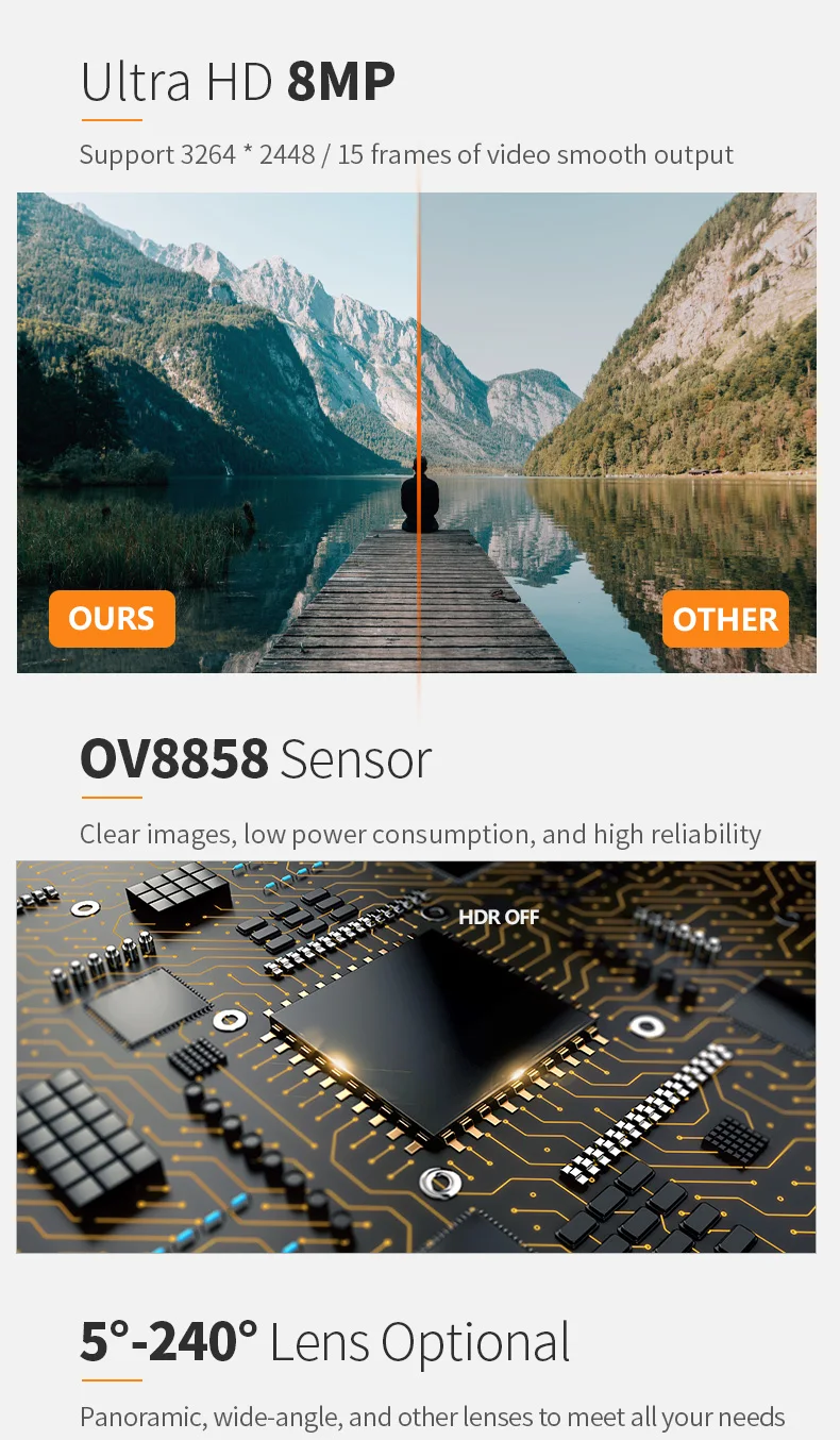 DGZX OEM Usb2.0 Wide Angle Aberration Free Lens 8MP OV8858 Camera Module for QR Code Scanner Document Scanner插图3 DGZX OEM Usb2.0 Wide Angle Aberration Free Lens 8MP OV8858 Camera Module for QR Code Scanner Document Scanner插图3