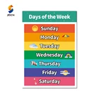 Kids Educational Posters Early Learning Charts Classroom Decorations Preschool Posters For Toddlers And Kids
