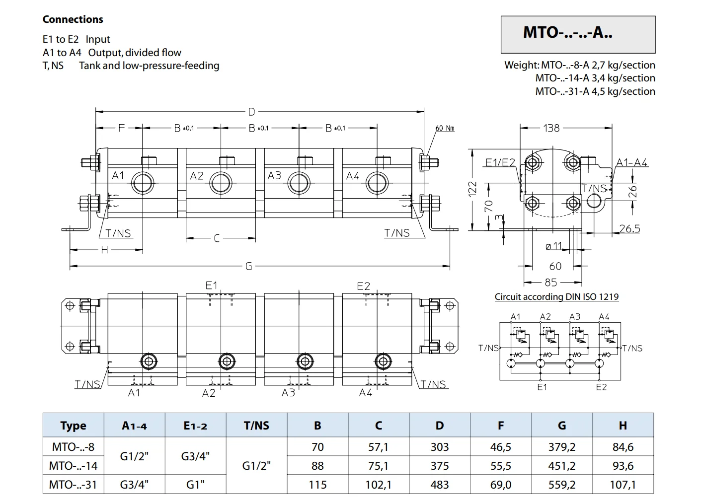 Flow divider MTO-4-14-AVR  4-spools for 4 cylinders run synchronously  Jahns can replace Rozion and Jeonff