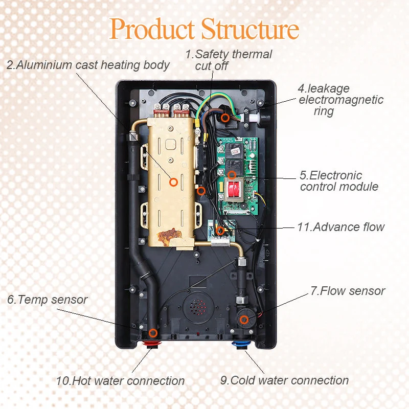 Water Heater, Wall, 6.5-9.5KW - detail 8