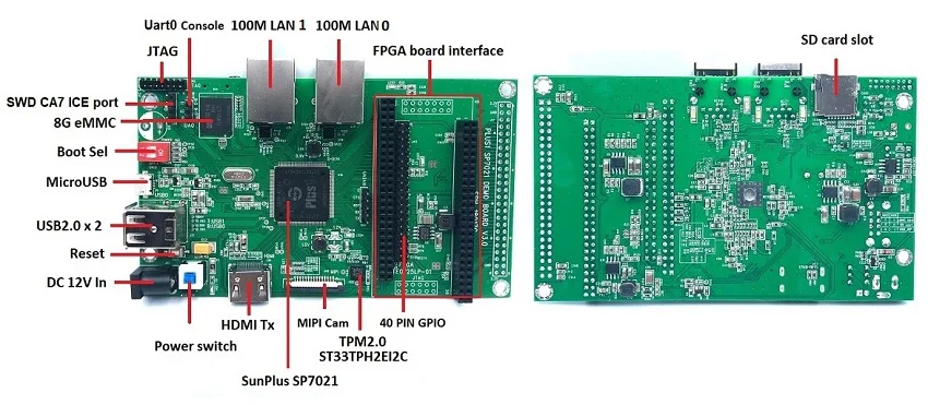 Banana PI BPI-F2S 6