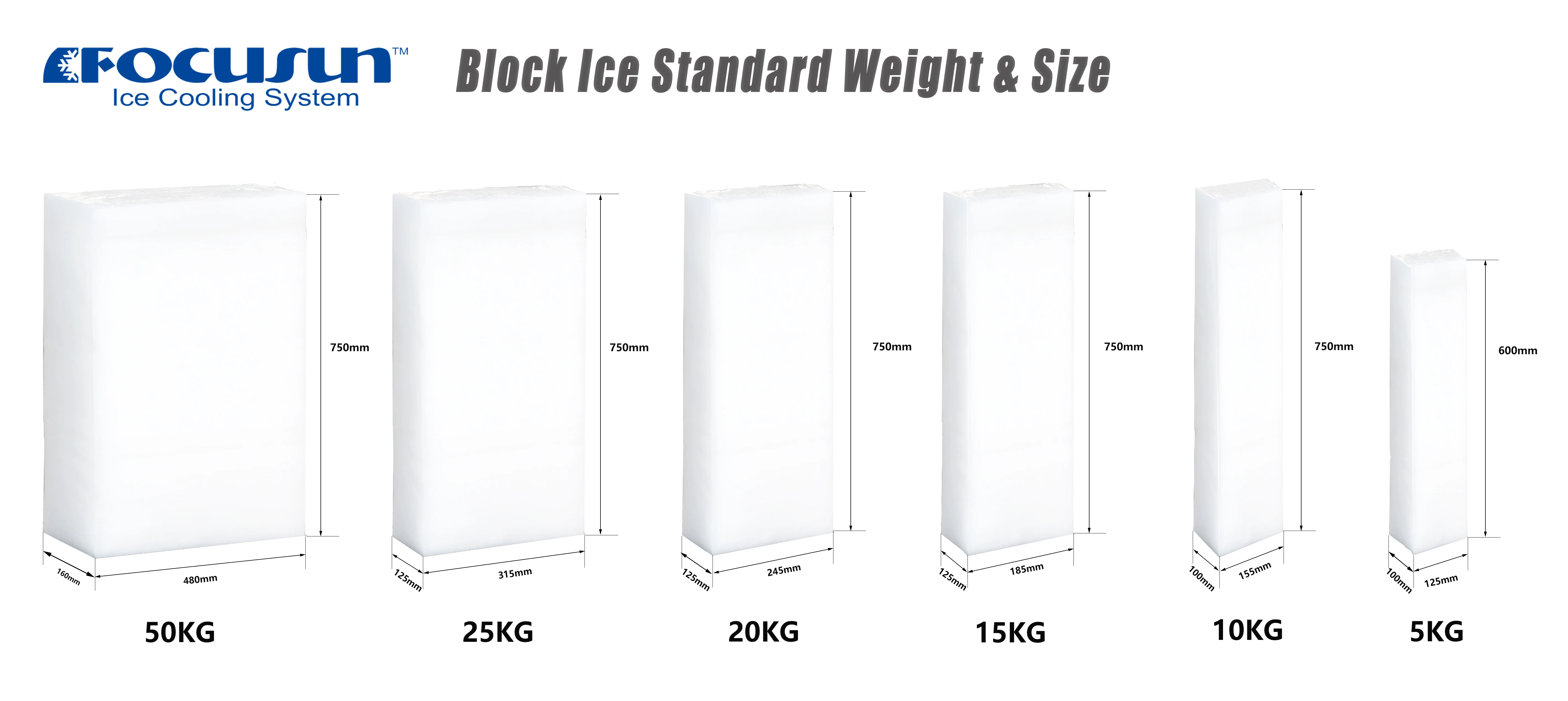 Ice Machine, 380 V, 85.55KW - detail 16