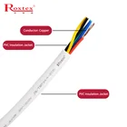 Sheathed Cable High Quality And Low Price Customized AVVR Sheathed Flexible Wire And Cable