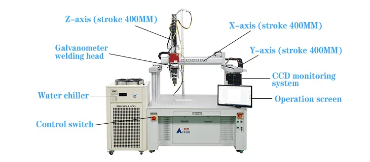6000W Automatic Laser Welding Machine with 3 Years Warranty for Battery Pack Welding