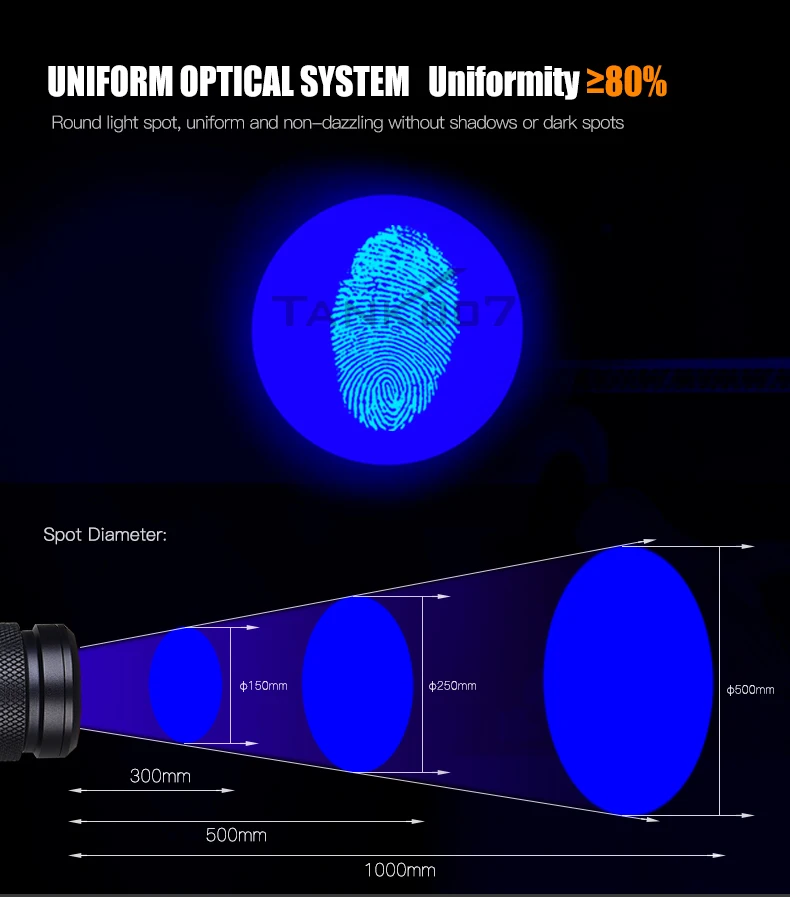 Linterna Forense Csi Crime Scene Investigation Source Torch