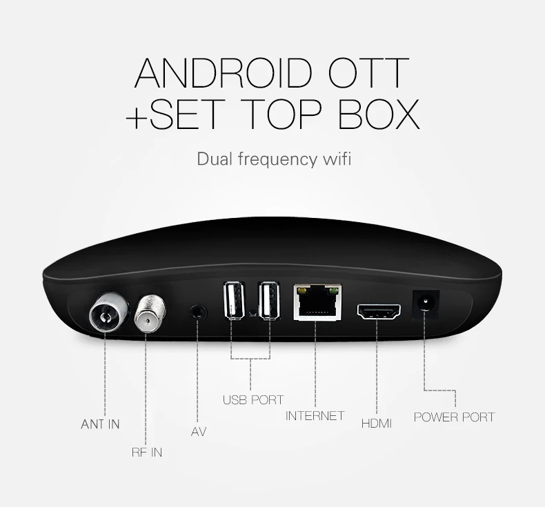 Ott Android 4k Smart Tv Box Amlogic Both Scenarios Atv And Aosp Android