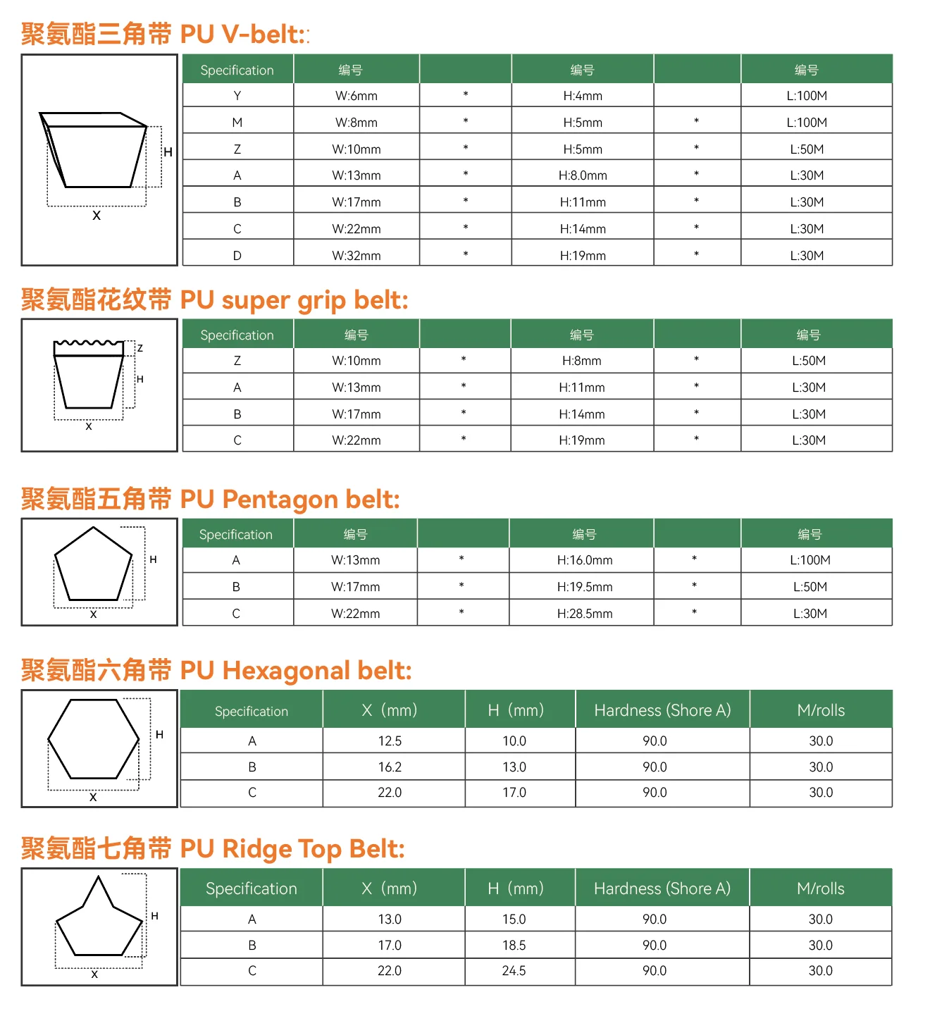 product pu triangle belt packaging printing machinery complete specification for high temperatures of 150 degrees184-4