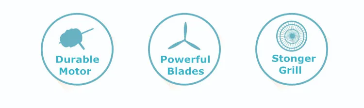Industrial Wall Mounted Fan, Guarantee18'', 20'', 24'', 26'' - detail 2