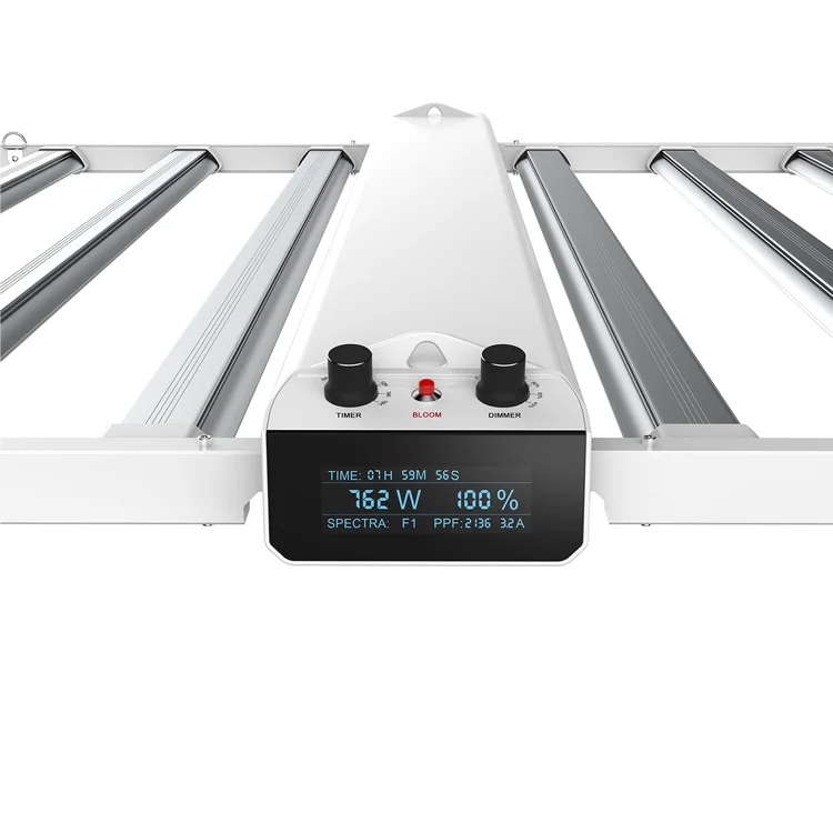 can you use a lcd panel as a grow light pricelist