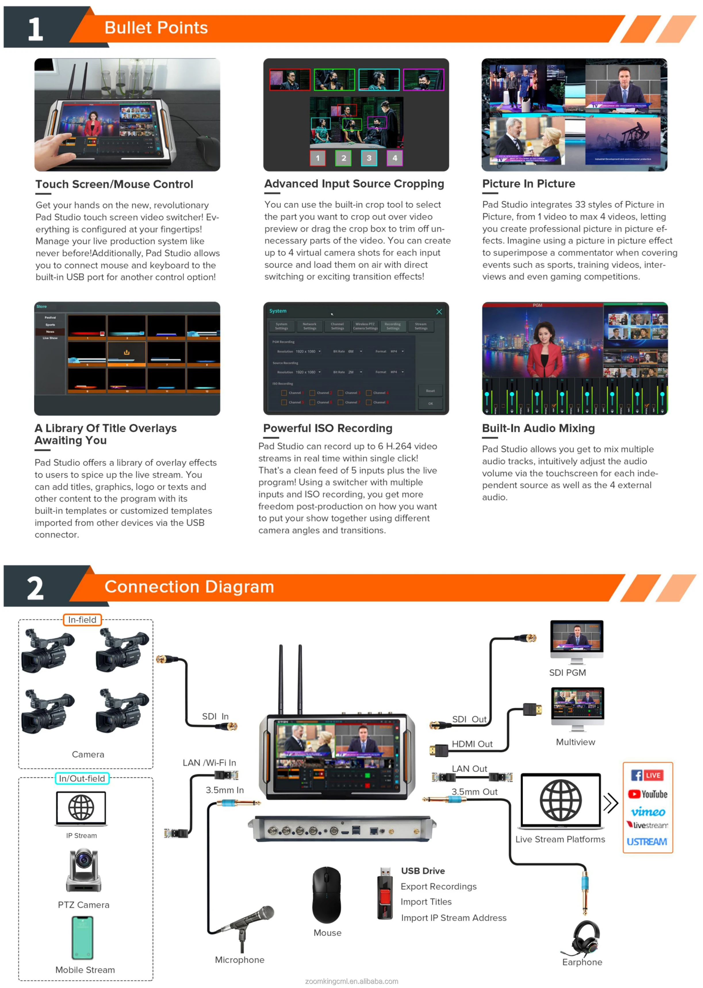 NDI Pad-Zoomking - f2.jpg