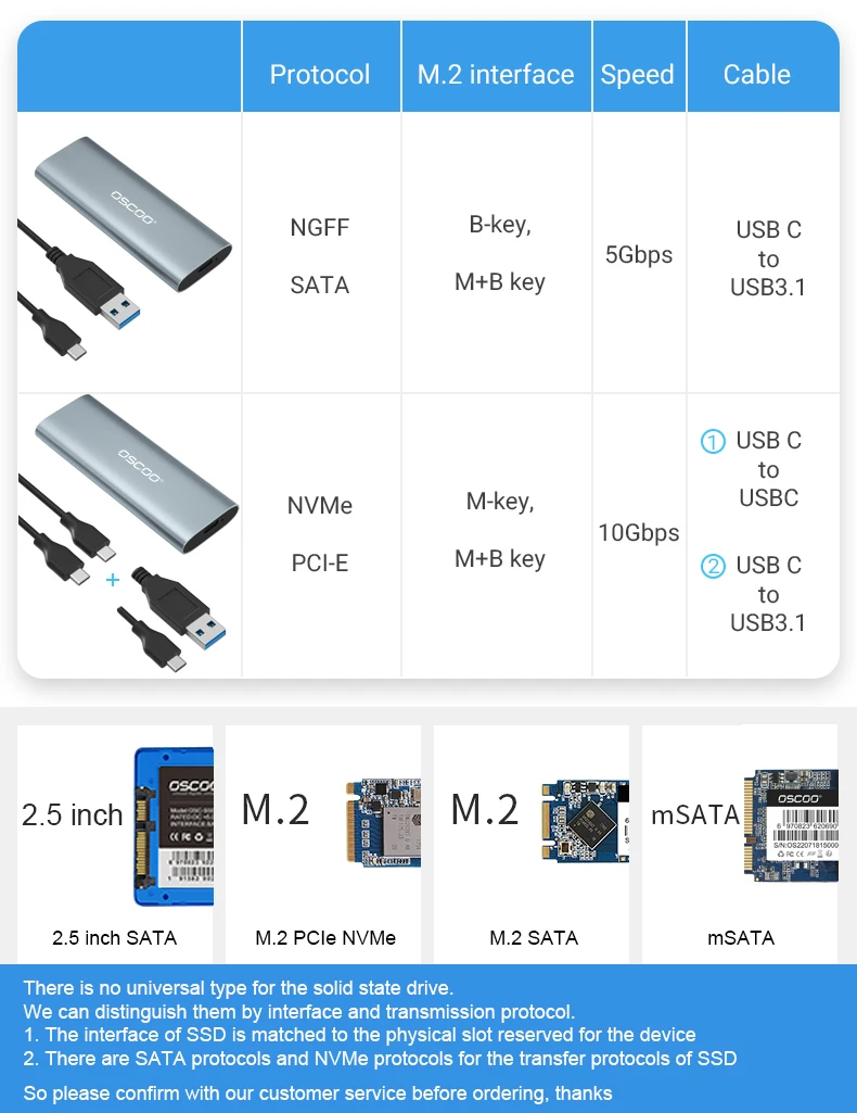 Oscoo Ssd Enclosure M Ssd Hard Drives Enclosure Nvme