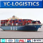 Sea Shipping Shenzhen To Uk Shenzhen Sea Freight Logistics Express Sea Shipping From China To UK