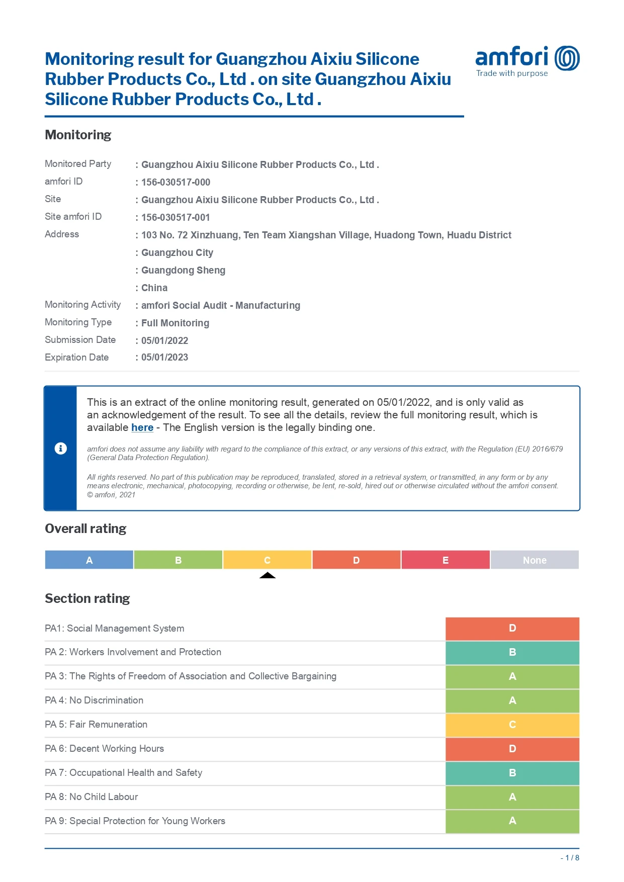 BSCI Audit Report