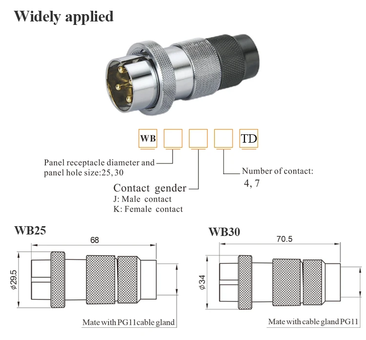 Weipu Factory Threaded Fast Locking Male Cable Plug M M Pin