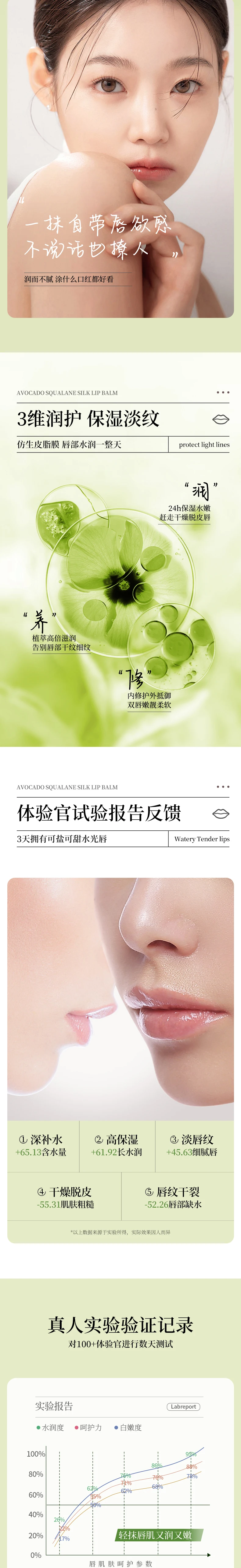 product oem sadoer wholesale custom cherry avocado desalinate lip lines moisturizing lipstick lip balm-3