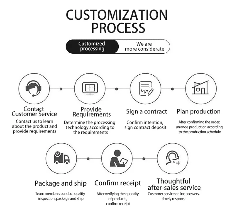 Sanyuan Giant Vacuum Storage Bag Strong Load-Bearing Capacity Long Sealing Duration Pa Pe Material for Home Travel Storage.