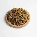 Tea Chinese Famous Traditional Classic Handmade Dian Hong Black Tea