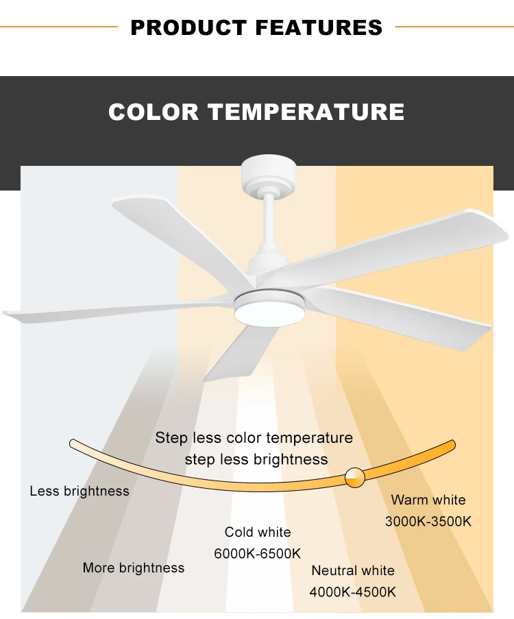 Ceiling Fan, 42inch, 52'', Plastic - detail 14